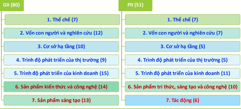 khung-chi-so-3145-1672288809-1672330261.jpg