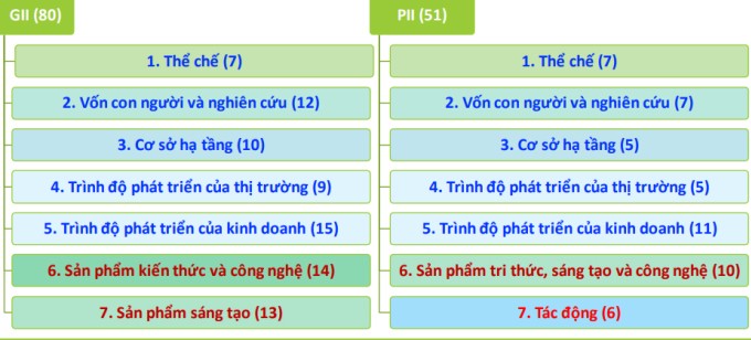 khung-chi-so-3145-1672288809-6262-1680764527-1681051002.jpg