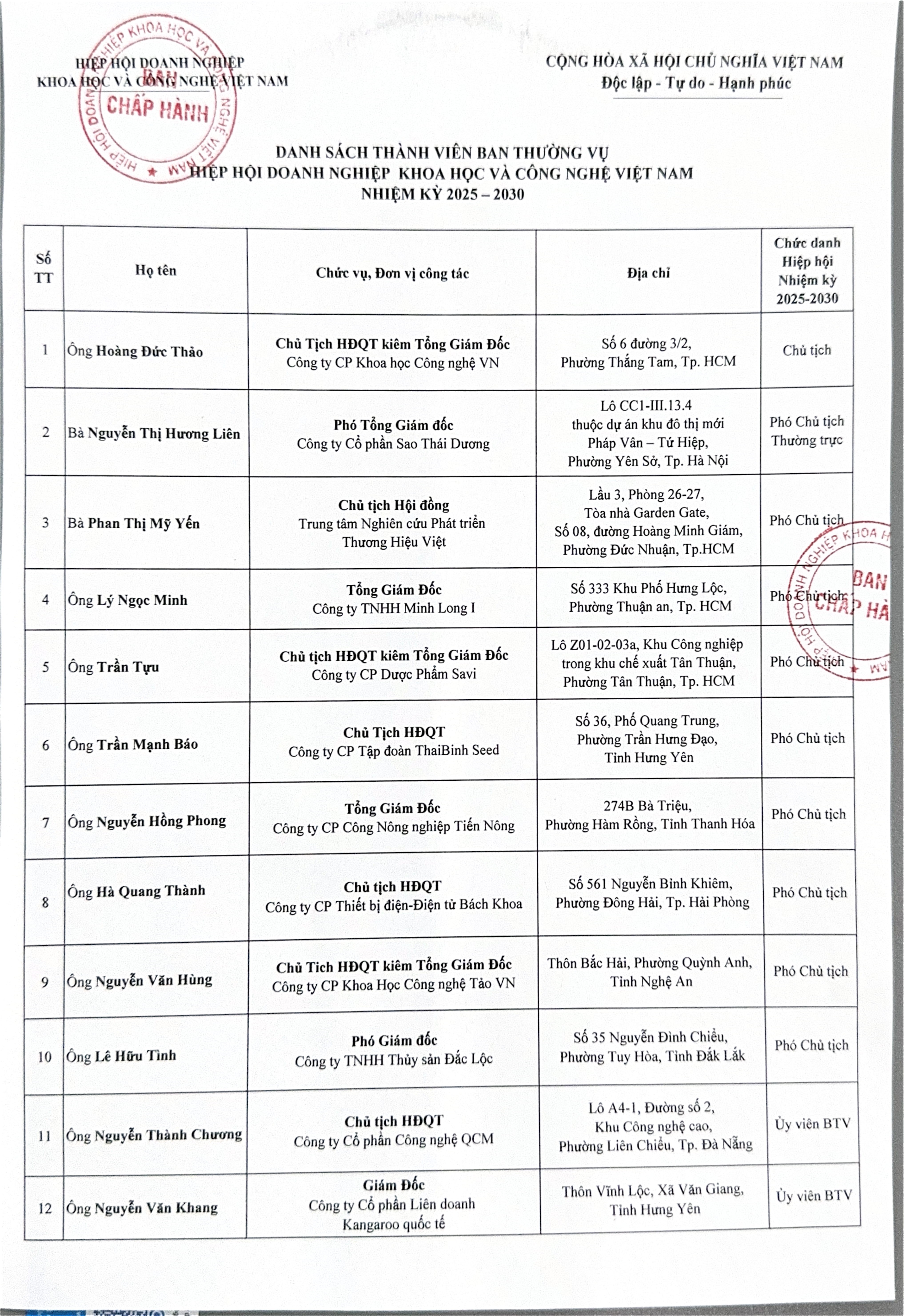 nep-khoa-hoc-ta-page-0001-1-1784192220.jpg