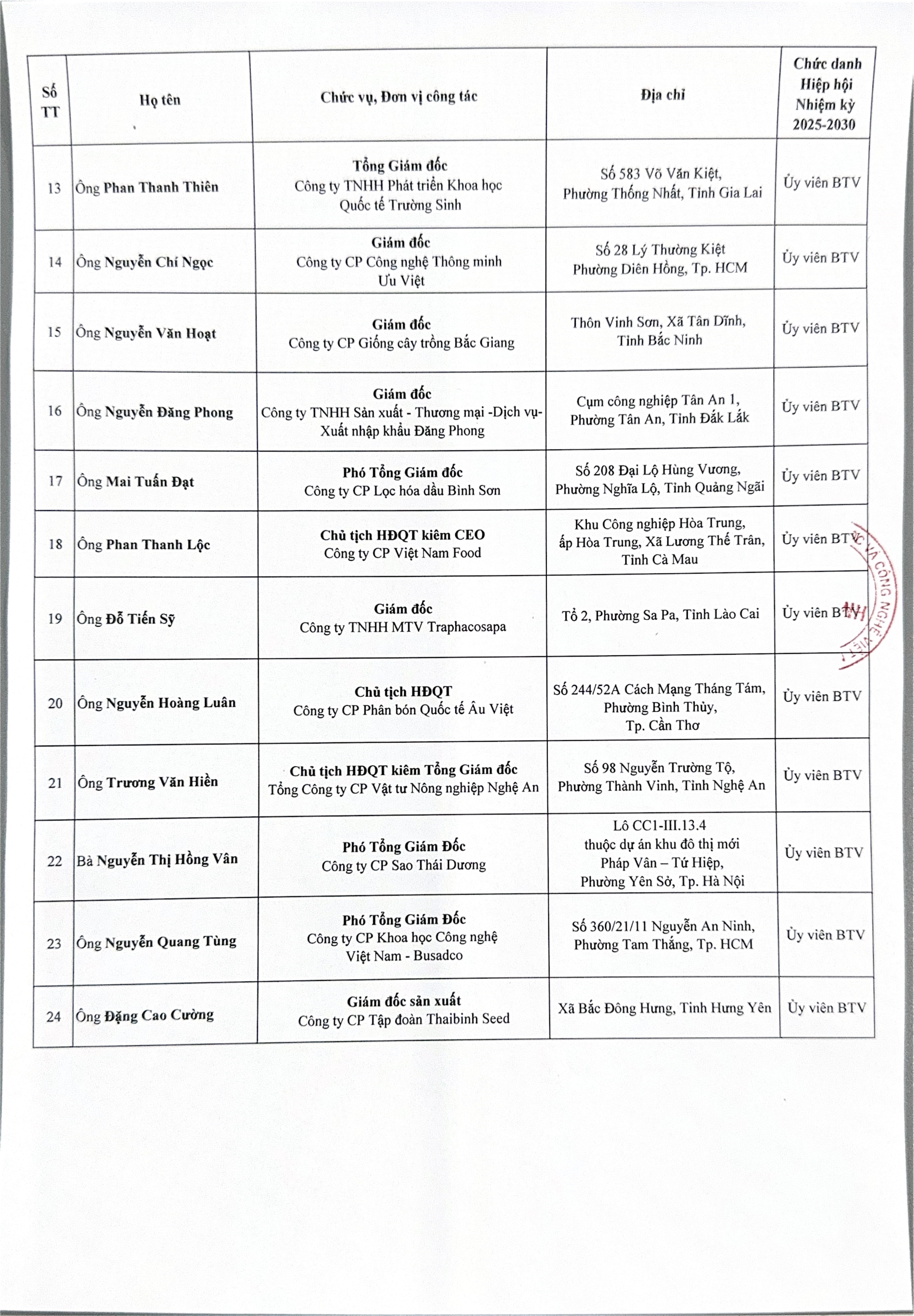 nep-khoa-hoc-ta-page-0002-1-1784192171.jpg