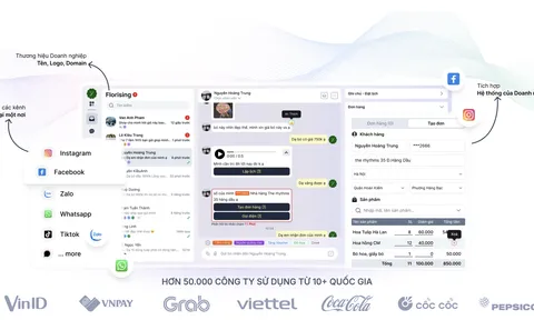 Bot Bán Hàng – Hành trình kiến tạo nền tảng AI-Commerce hàng đầu Việt Nam