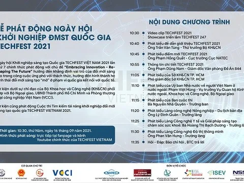 Phát động ngày hội Khởi nghiệp sáng tạo quốc gia TECHFEST VIET NAM 2021 lần thứ 7