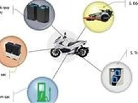 Các tiêu chuẩn và quy chuẩn liên quan đến xe điện cần hài hoà với quốc tế