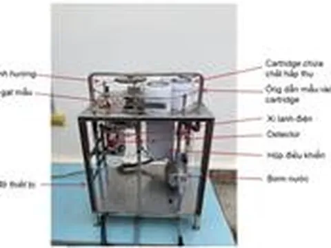 Một số kết quả nổi bật của nhiệm vụ KH&CN cấp quốc gia, mã số KC.05.17/16-20