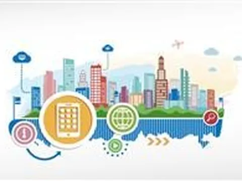 Các bài nghiên cứu mới về Đô thị thông minh (28/9/2021)