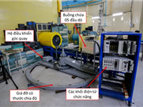 Một số kết quả mới từ đề tài “Nghiên cứu phát triển thiết bị và khai thác dòng nơtron nhiệt trên kênh ngang số 1 Lò phản ứng hạt nhân Đà Lạt