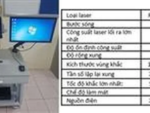 Khắc tạo màu trên bề mặt vật liệu kim loại bằng công nghệ Laser