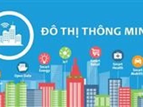 Các bài nghiên cứu mới về Đô thị thông minh ngày 23/11/2021