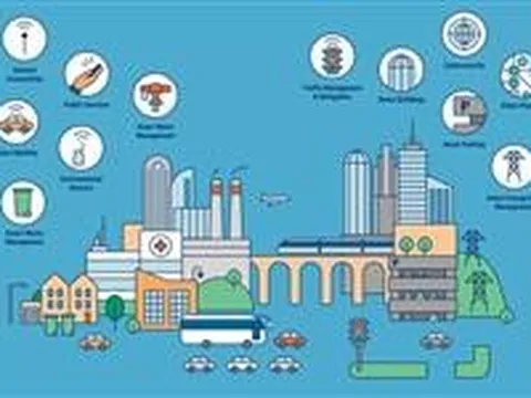 Các bài nghiên cứu mới về Đô thị thông minh ngày từ ngày 01/12 đến ngày 07/12/2021