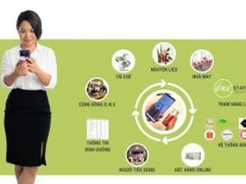 Ứng dụng công nghệ để minh bạch nguồn gốc sản phẩm