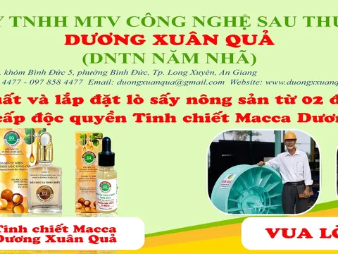 CÔNG NGHỆ SAU THU HOẠCH DƯƠNG XUÂN QUẢ VAI TRÒ CỦA KH&CN TRONG PHÁT TRIỂN KINH TẾ