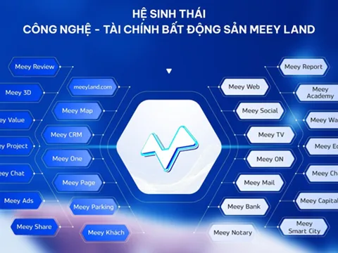 CÔNG TY CỔ PHẦN TẬP ĐOÀN MEEY LAND TIÊN PHONG CHUYỂN ĐỔI SỐ NGÀNH BẤT ĐỘNG SẢN