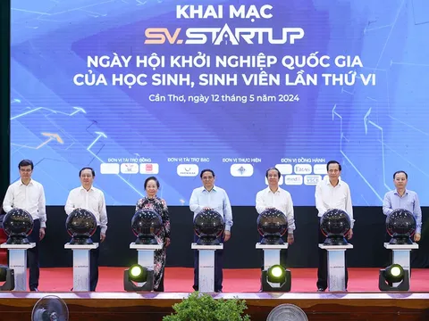 Huy động và sử dụng hiệu quả các nguồn lực cho thúc đẩy khởi nghiệp đổi mới sáng tạo