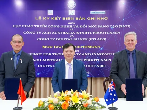 Hợp tác thúc đẩy đổi mới sáng tạo, khởi nghiệp sáng tạo giữa Việt Nam và Australia