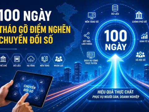 100 ngày cao điểm tháo gỡ điểm nghẽn chuyển đổi số: Tăng tốc để Nghị quyết 57 đi vào cuộc sống